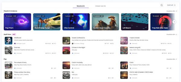 Centro Creativo di TopMediai