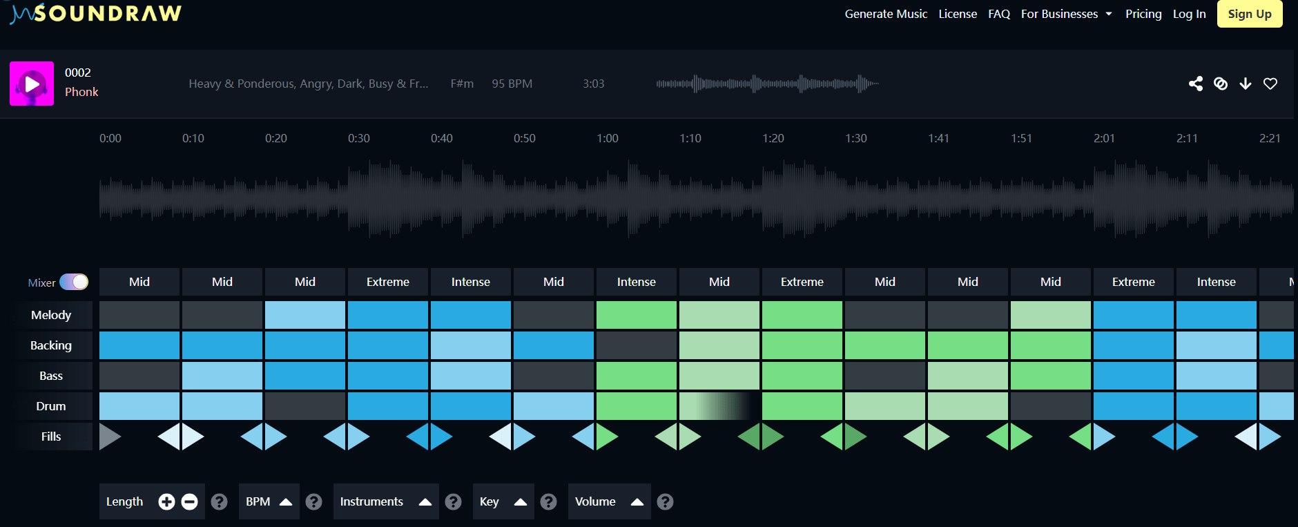 generare phonk music su soundraw