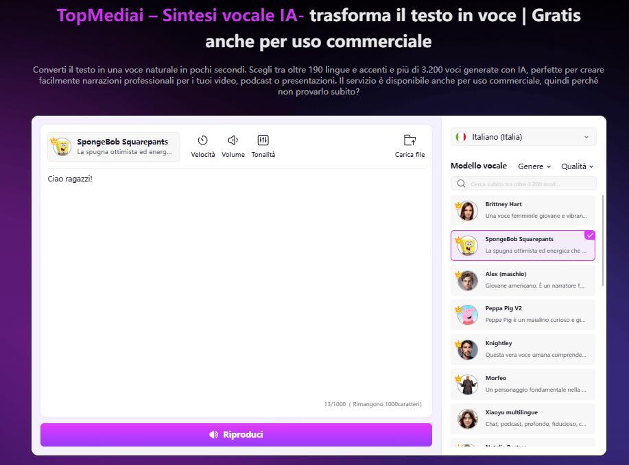 topmediai ai voce personaggi famosi