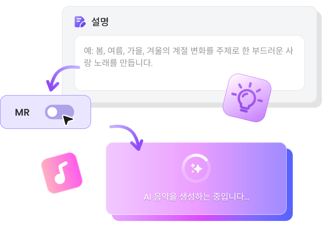 설명