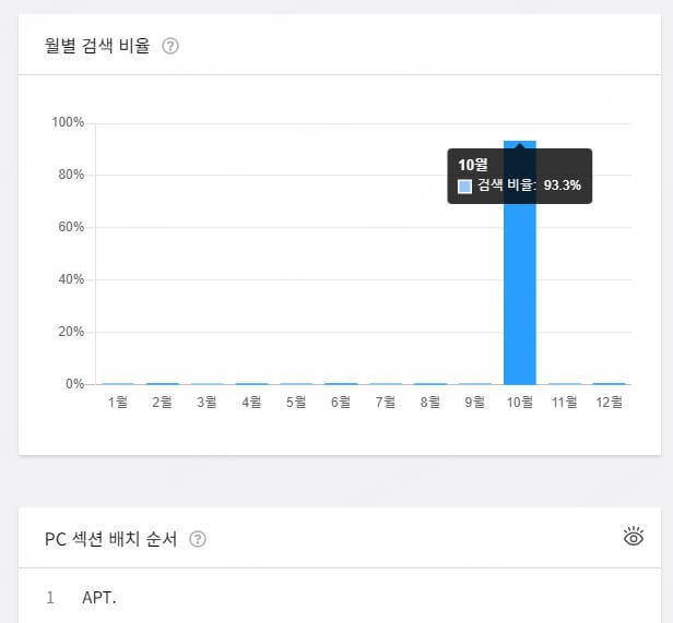 TopMediai AI 노래커버 생성기