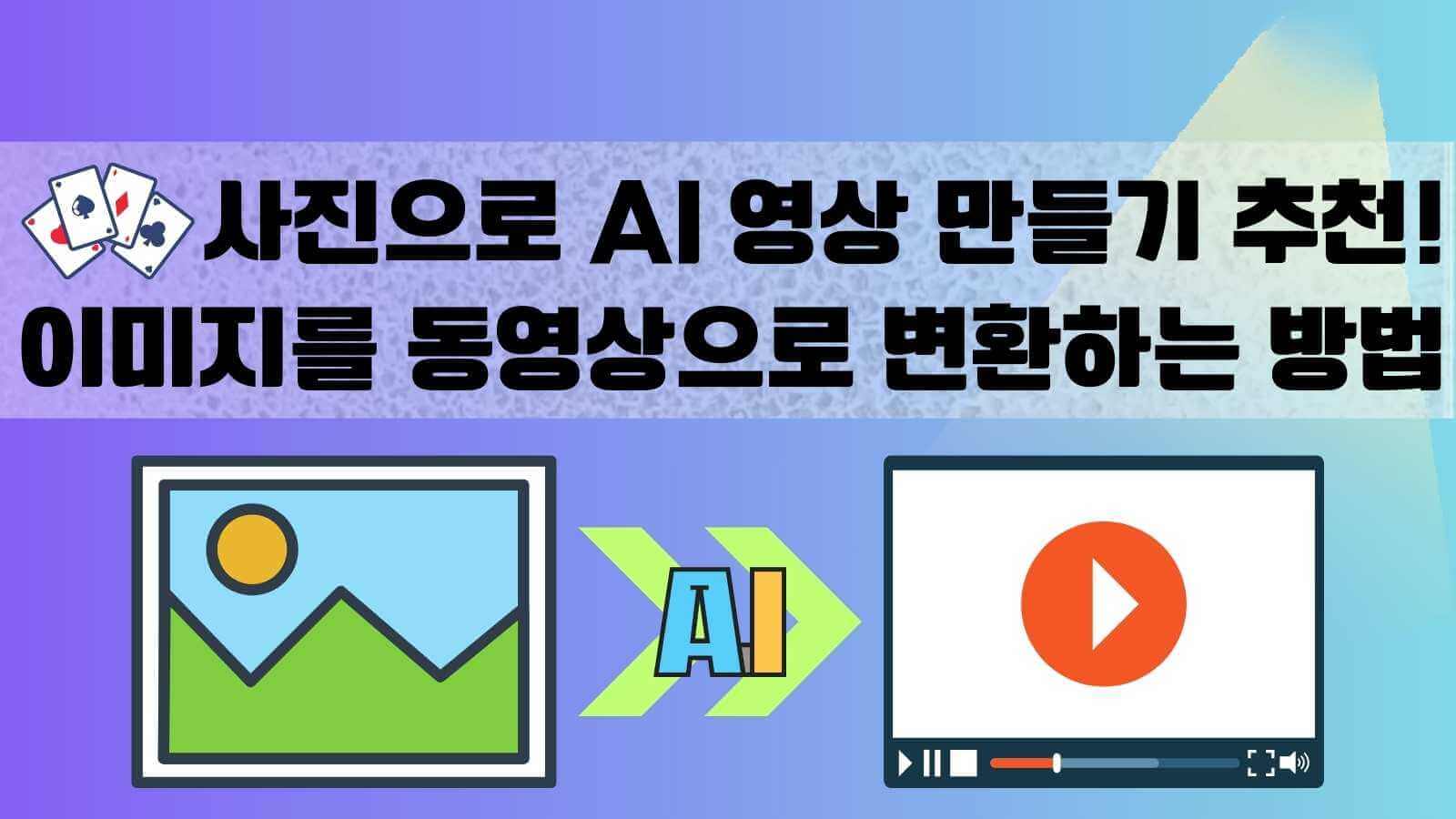 이미지를 동영상으로 변환