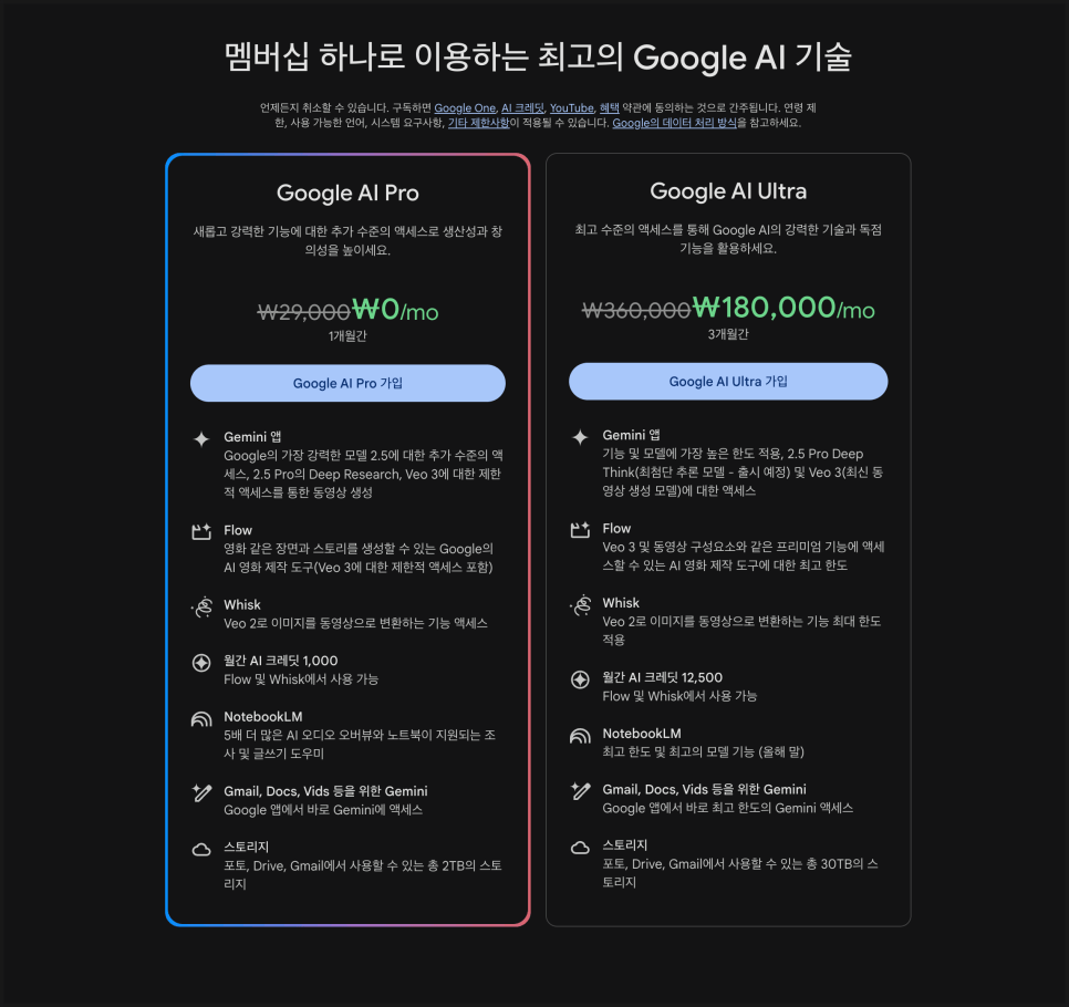 구글 VEO3 가격