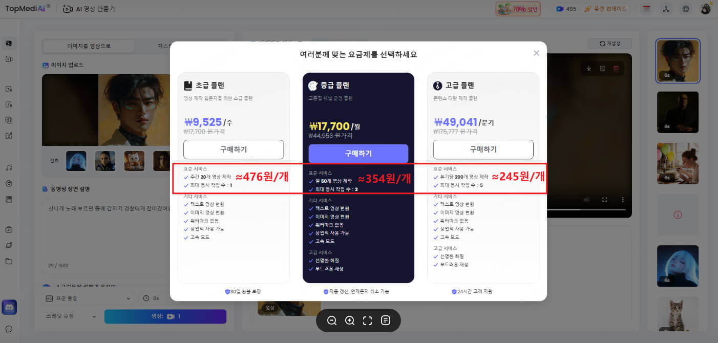topmediai ai 영상 만들기 가격