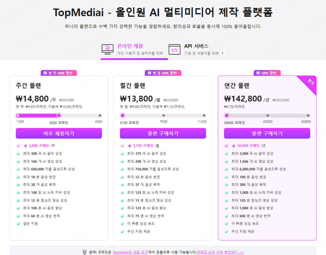 topmediai가격
