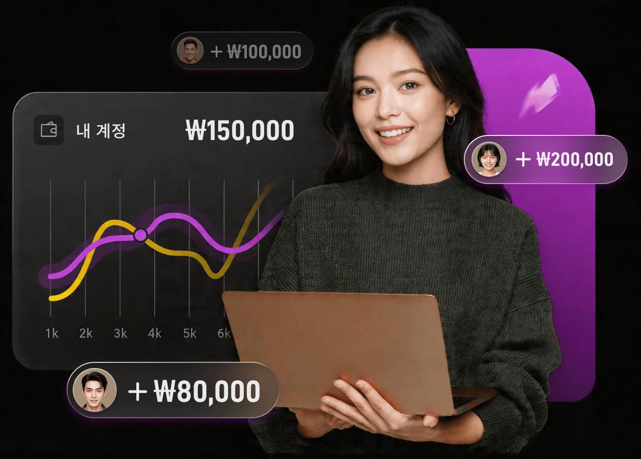TopMediai Affiliate Program Banner