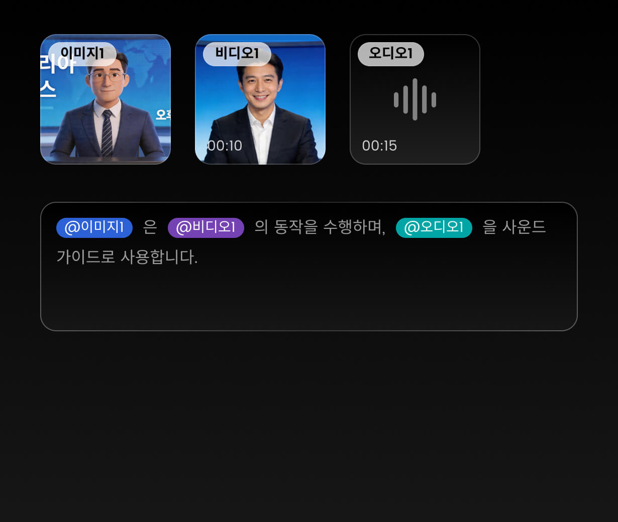 Video to Video