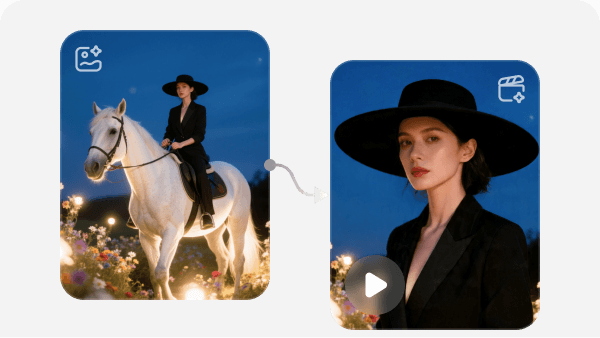 Why Choose TopMediai AI Video Generator