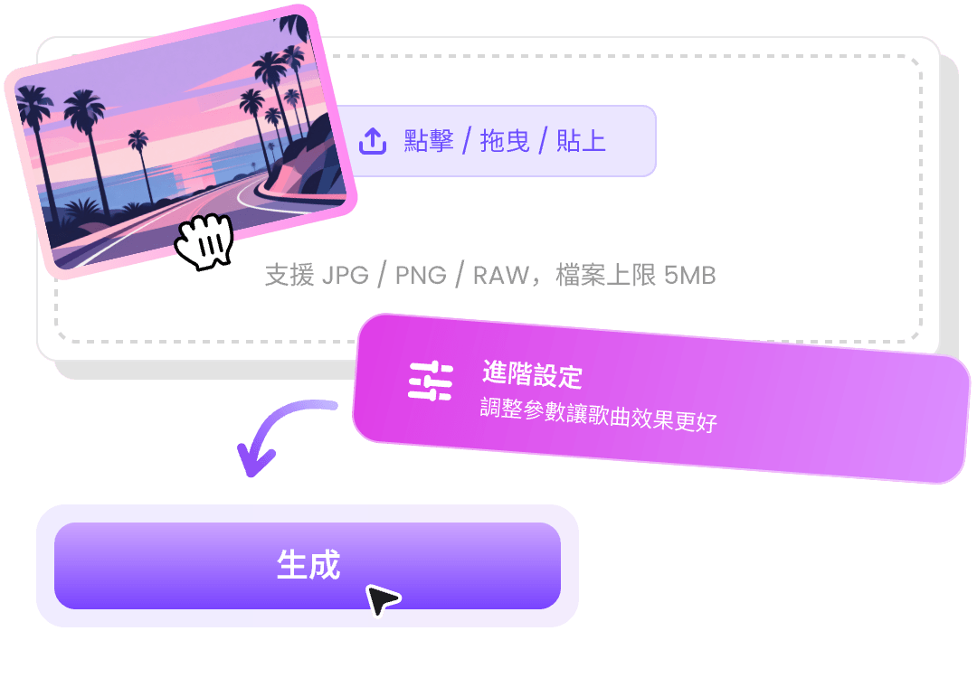 圖片