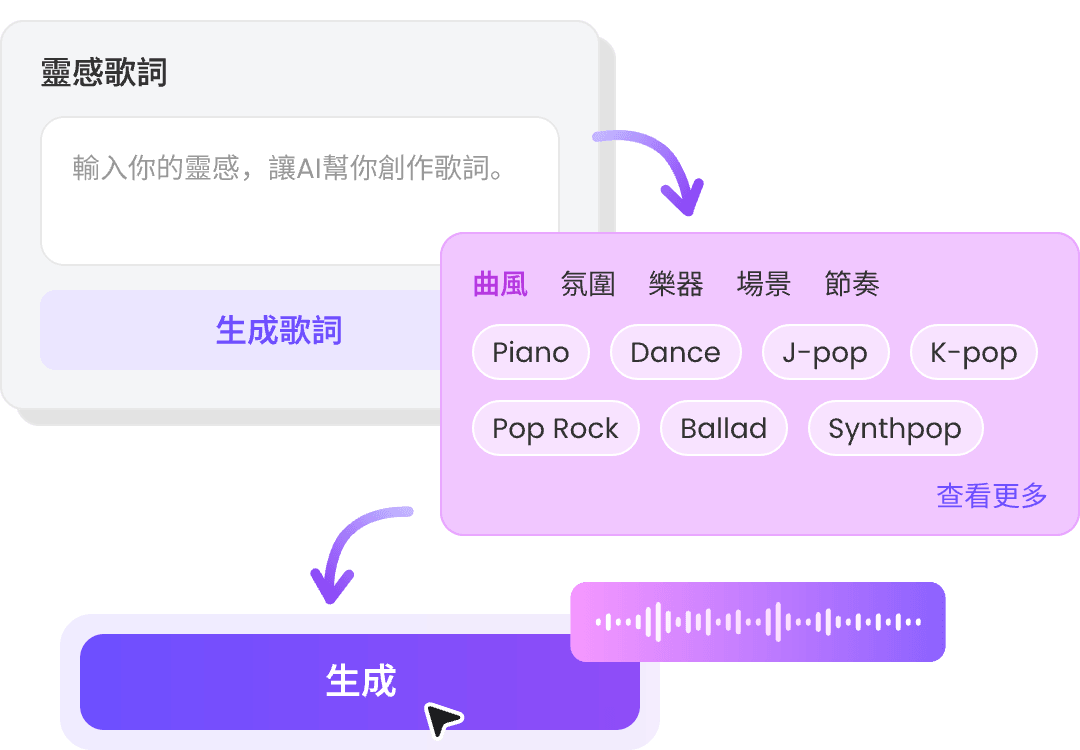 歌詞