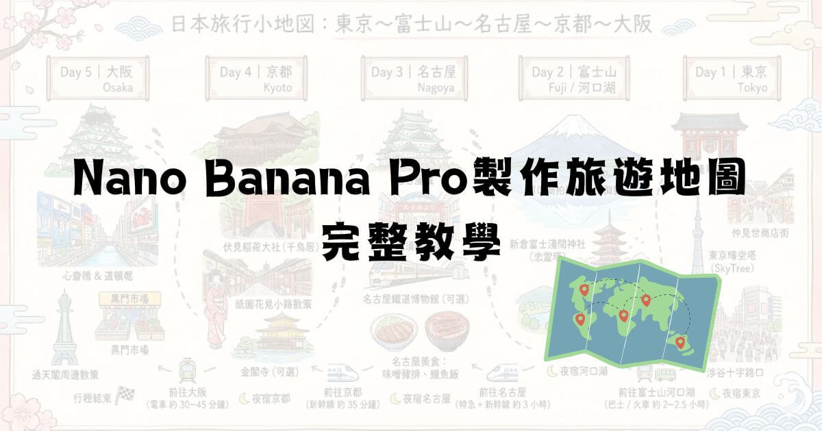 ai生成旅遊地圖