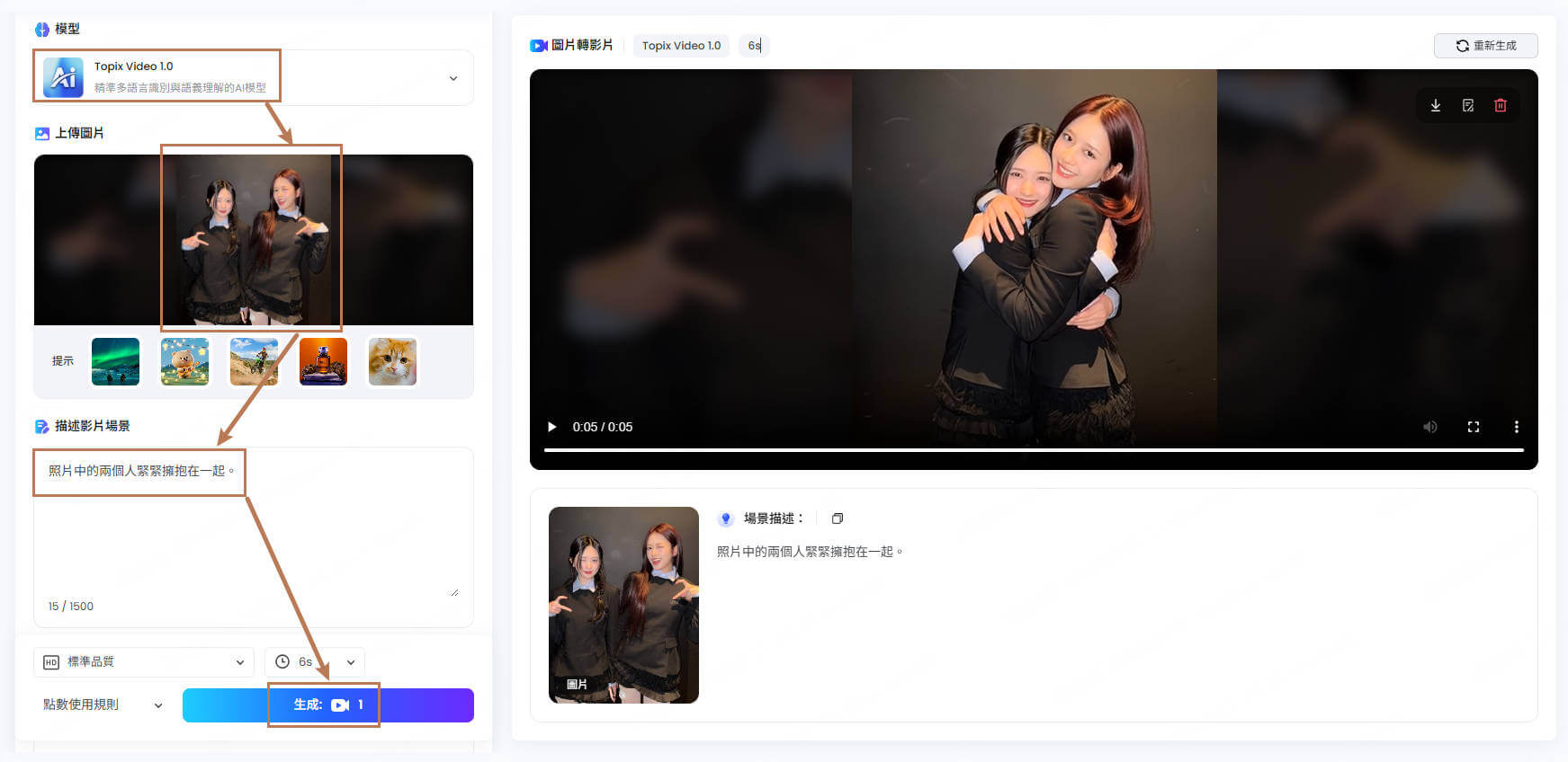 ai擁抱步驟