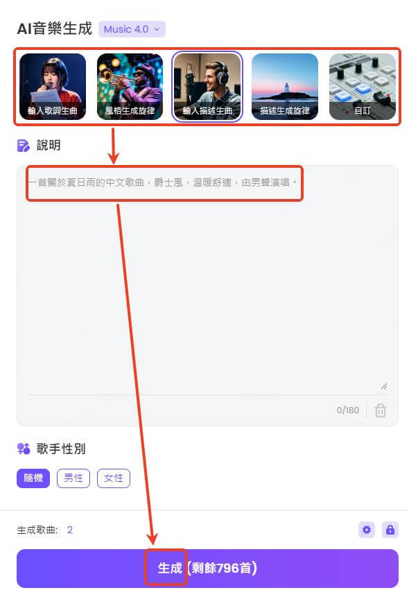 生成ai音樂
