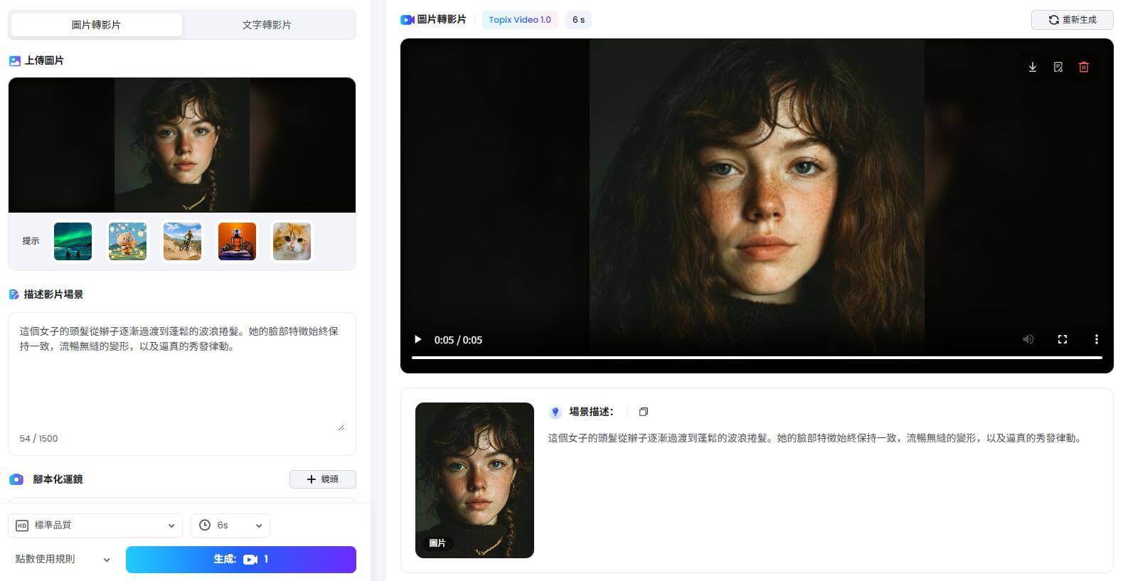 影片人物換髮型結果