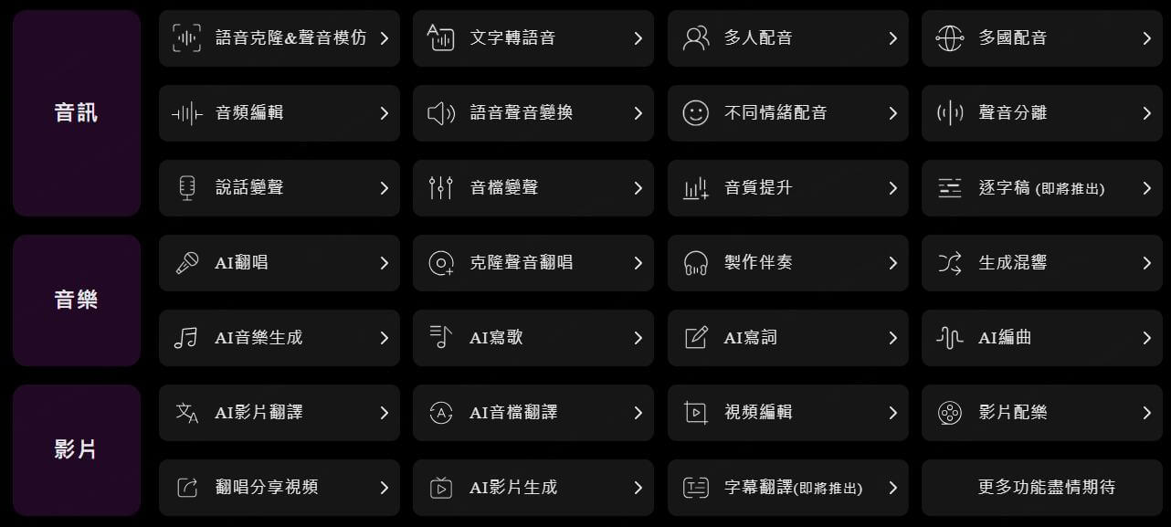 topmediai熱門功能