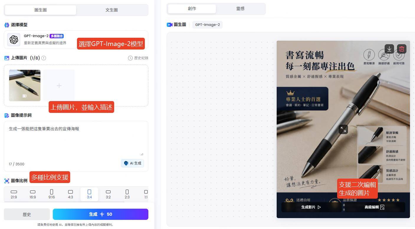 topmediai圖生gpt圖