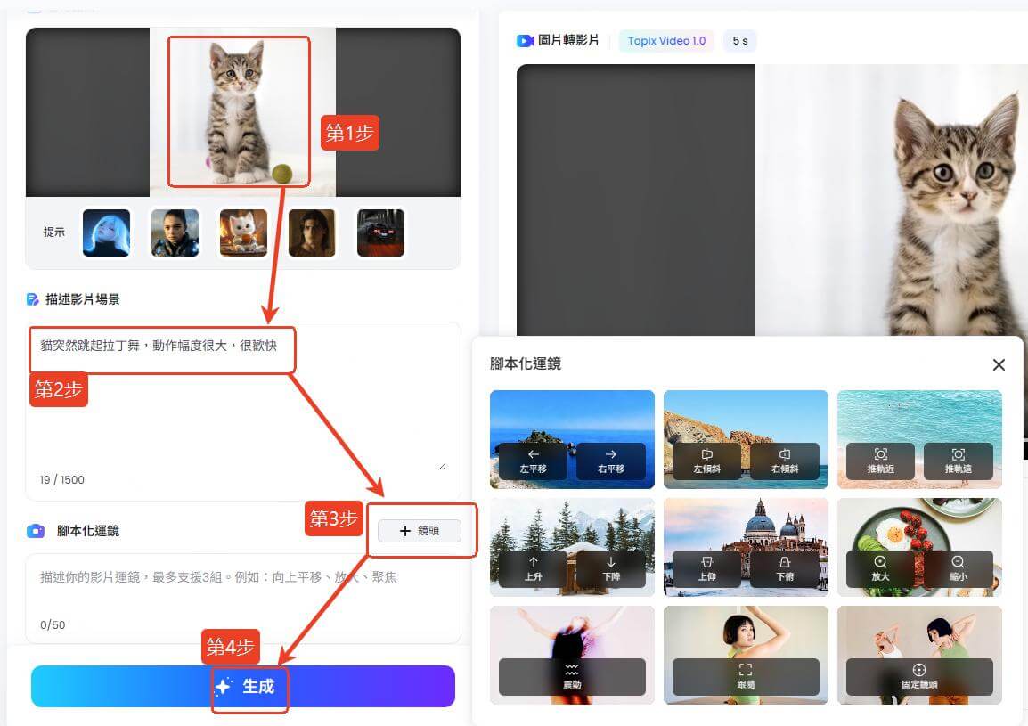 生成ai影片