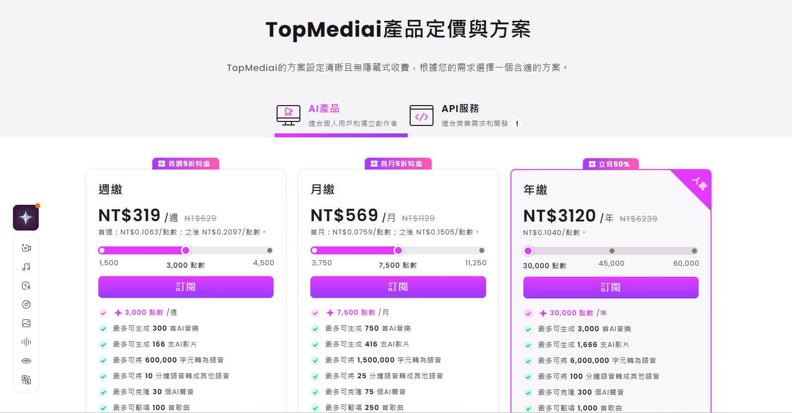 topmediai價格方案