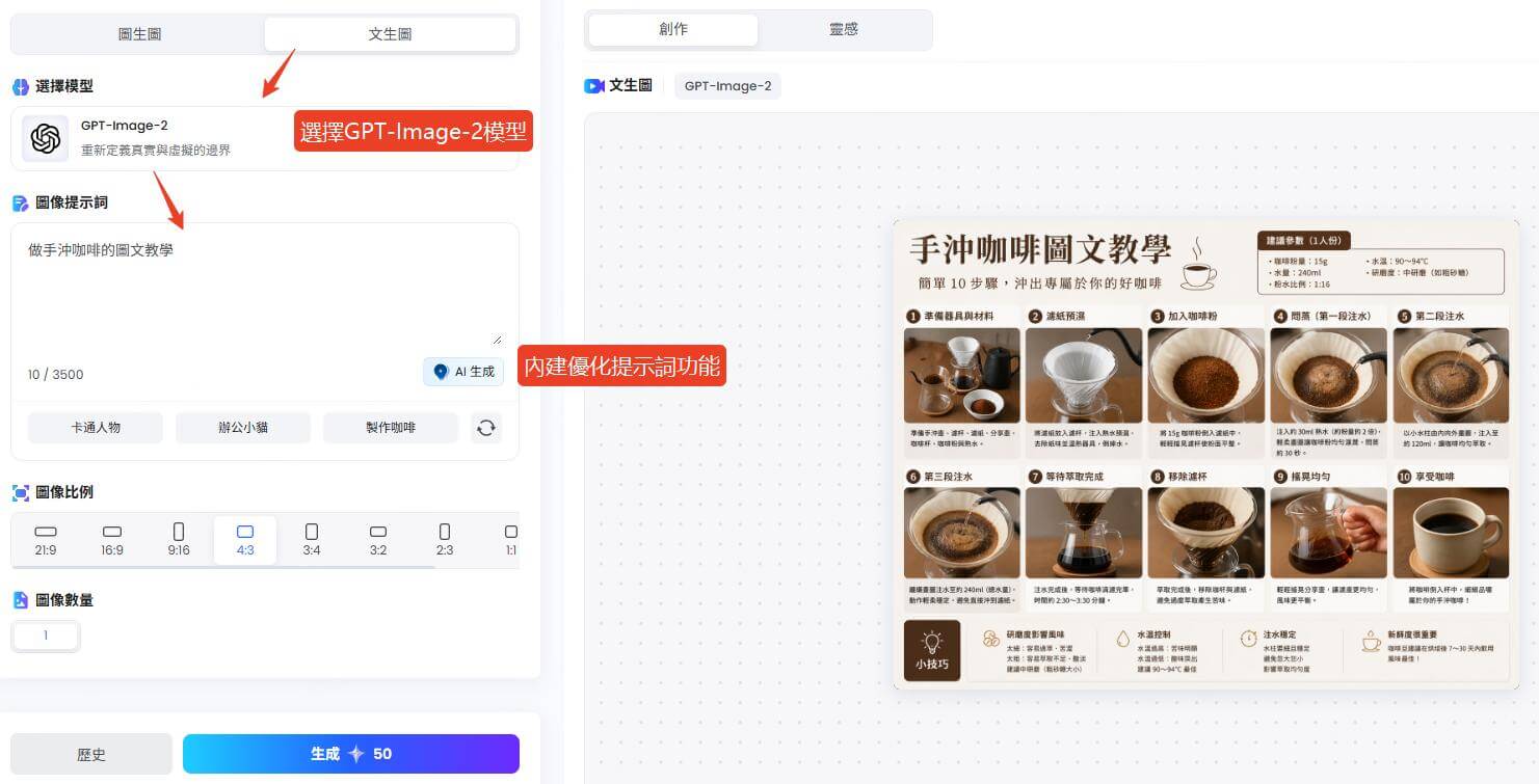 topmediai文生gpt圖