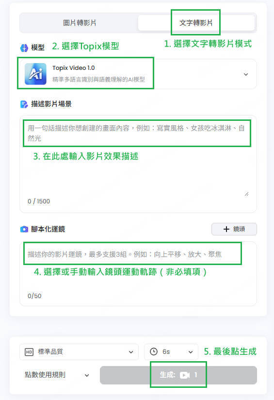 使用語音轉影片