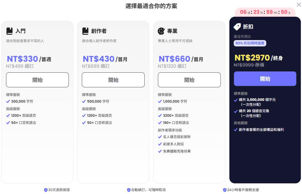 topmediai文字轉語音價格