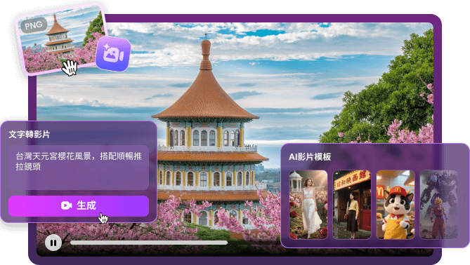 AI影片生成介绍图