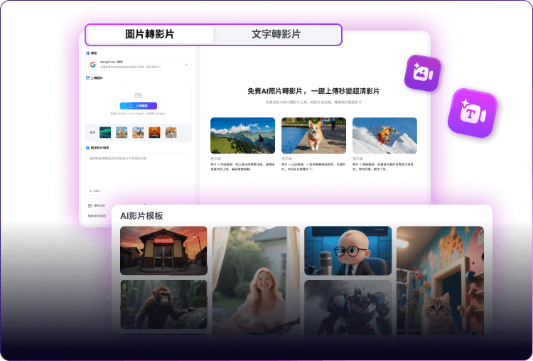 生成影片