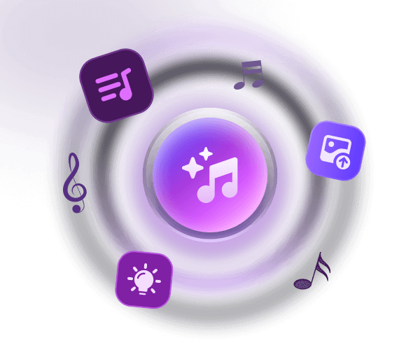 AI音樂生成