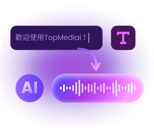 文字轉語音