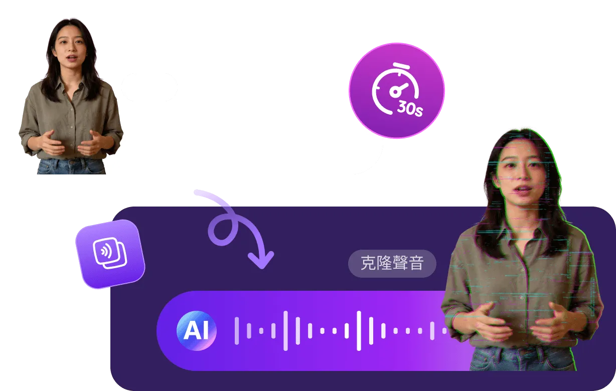 只要 30 秒素材，也能開始做聲音克隆