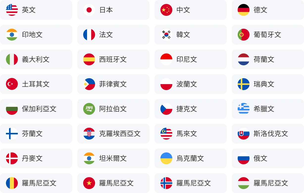 智慧識別 38 種語言,複製最親切真實的語言表達和口音